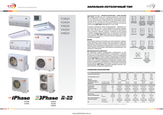 48 49
V18GH
V24GH
V36GH
V42GH
V48GH
V18GH
V24GH
V36GH
V42GH
V48GH
Компания имеет право изменять технические характеристики без предварительного уведомления
Модель V18GH V24GH V36GH V42GH V48GH
Холодопроизводительность Бте/ч 17060 24000 34100 41000 45040
Вт 5000 7000 10000 12000 13200
Теплопроизводительность Бте/ч 19448 25250 40000 47770 47770
Вт 5700 7400 11720 14000 14000
EER/C.O.P. Вт/Вт 2,38/2,48 2,64/2,96 2,56/3,30 2,31/2,92 2,59/2,80
Напряжение питания Ф, В, Гц 1, 220-240, 50 3, 380-415, 50
Потребляемая мощность Охлаждение/Нагрев кВт/кВт 2,10/2,30 2,65/2,50 3,90/3,55 5,20/4,80 5,10/5,00
Рабочий ток Охлаждение/Нагрев А 10,0/10,7 12,4/11,6 6,9/6,3 7,8/7,6 8,8/8,3
Внутренний блок
Расход воздуха (Выс/Ср/Низ) м3/ч 700/640/570 1170/1080/1000 1800/1630/1520 1800/1630/1520 2100х1900х1800
Уровень шума (Выс/Ср/Низ) дБ(А) 54/50/46 50/48/46 54/51/48 54/51/48 58/55/52
Габаритные размеры без упаковки мм 836х695х238 1300х600х188 1590х695х238 1590х695х238 1590х695х238
ДхШхГ с упаковкой мм 938х808х310 1417х727х263 1717х833х345 1717х833х345 1717х833х345
Вес нетто/брутто кг 26/33 33/40 48/58 48/58 48/58
Наружный блок
Уровень шума дБ(А) 56 59 60 60 63
Диаметры трубопроводов Газ мм (дюйм) 12 (1/2) 15,88 (5/8) 19,05 (3/4) 19,05 (3/4) 19,05 (3/4)
Жидкость мм (дюйм) 6 (1/4) 9,52 (3/8) 12 (1/2) 12 (1/2) 12 (1/2)
Макс. длина/перепад высот м 15/20 15/30 30/50 30/50 30/50
Габаритные размеры без упаковки мм 820х320х540 1018х412х695 1018х412х840 1032х412х1250 1032х412х1250
с упаковкой мм 873х363х605 1028х453х1000 1103х453х1300 1113х453х1400 1113х453х1400
Вес нетто/брутто кг 44/48 64/68 91/96 95/106 107/114
технические характеристики:
Напольно-потолочный тип
Дренажный
насос (опция)
Горячий пуск
Съёмный
моющийся фильтр
Высокоэффек­
тивный и энер-
госберегающий
кондиционер
Компактный
дизайн
Двигатель
наружного блока
с низким уровнем
шума
Интеллектуальная
система размо-
розки наружного
блока
Испаритель
с высоким
коэффициентом
теплопроводности
Тихая работа и
технологичное
обслуживание
Блокировка пульта Большое
расстояние
между наружным
и внутренним
блоком
Полупромышленные напольно-потолочные сплит-системы
EWT Clima разработаны для кондиционирования помещений,
где нет подвесного потолка и невозможно использовать кассет-
ные или же канальные кондиционеры. Мы производим универ-
сальные блоки, поэтому они могут монтироваться как под по-
толком, так и на полу. Диапазон мощности напольно-потолочных
сплит-систем EWT Clima варьируется от 5 до 14 кВт.
Основная особенность наших кондиционеров – небольшая вы-
сота блока (до 245 мм), а также широкий угол подачи воздуха.
При этом напольная и подпотолочная установка внутреннего
блока позволяет избежать прямого попадания потока воздуха
на людей. Следует также подчеркнуть, что напольно-потолочные
сплит-системы EWT Clima будут удачным решением для конди-
ционирования серверных и технологических помещений с огра-
ниченной площадью.
Дизайн
Конструкция напольно-потолочных систем напоминает традици-
онные настенные сплит-системы. При этом мощность таких кон-
диционеров значительно больше. Внутренний блок направляет
мощную струю охлажденного воздуха вдоль стены или потолка и
таким образом обеспечивает равномерное распределение тем-
пературы в помещении.
Функциональные особенности
Все параметры работы кондиционера отображаются на ЖК-
дисплее, в том числе режимы работы и температура. С помощью
встроенной системы диагностики можно с легкостью определить
причины возможных сбоев в работе кондиционера. В кондици-
онерах EWT Clima предусмотрена функция автоматического ре-
жима Auto, в котором кондиционер определяет текущую темпе-
ратуру в помещении и сам выбирает оптимальный режим работы
для достижения заданной температуры. В напольно-потолочных
кондиционерах EWT Clima установлен фазовый монитор, кото-
рый исключает ошибки при подключении.
Коммерческие кондиционеры
www.proficlimate.com.ua
 