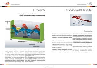 12 13
Блок управления в таких кондиционерах преобразует
переменное напряжение питания в постоянное и затем
формирует переменное напряжение с необходимой
частотой. Для более быстрого достижения заданной
температуры контроллер инвертора увеличивает ско-
рость вращения двигателя компрессора. Кондиционер
начинает работать в форсированном режиме до тех
пор, пока температура в помещении не достигнет за-
данного значения. Тогда скорость вращения двигателя
снижается, но компрессор продолжает работать, под-
держивая постоянную температуру с минимальными
отклонениями. Таким образом, в процессе работы ин-
верторного кондиционера нет постоянного включе-
ния/выключения компрессора. Это позволяет умень-
шить энергопотребление, снизить уровень шума, более
точно поддерживать установленную температуру (тем-
пературные колебания не превышают 1,0 °C), работать
в более широком диапазоне наружных температур, а
также продлить срок службы компрессора из-за мень-
шего количества пусков.
Super DC Inverter - инверторная технология с особовы-
сокой энергоэффективностью и классом энергопотре-
бления А+ (EER/COP >4,00). И это при сохранении всех
основных преимуществ «стандартного» инвертора:
тихая работа, экономичность, долговечность, точный
контроль температуры.
DC Inverter
Инвертор (частотный преобразователь) позволяет
плавно регулировать мощность кондиционера.
Бытовые кондиционеры Бытовые кондиционеры
• быстрый выход на заданный температурный режим
(примерно в 2 раза быстрее, чем не инверторная модель);
• возможность более точного поддержания заданной
температуры за счёт плавного управления скоростью
вращения двигателя компрессора;
• адаптация к перепадам напряжения, стабильная работа;
• работа двигателей вентиляторов на малых оборотах
снижает уровень шумов как внутреннего блока (от 20
до 26 дБ), так и наружного;
• возможность экономии электроэнергии до 66 % (у
некоторых моделей, обычно до 30%) по сравнению с
«обычными» не инверторными кондиционерами.
• большой срок службы компрессора. Компрессор,
управляемый инвертором, может работать как в форси-
рованномрежиме(мощностьвышеноминальной,тоесть
помещение охлаждается быстрее), так и в минимальном
режиме, точно поддерживая температуру в комнате. Так
как компрессор работает не останавливаясь, то он всег-
да теплый и из-за этого не подвержен замерзанию, мень-
ше изнашивается и гораздо тише работает.
• экологически безопасный хладагент R-410a не только
абсолютно безопасен для озонового слоя Земли, но и не
воспламеняется, не токсичен, не содержит хлора. Кроме
того, холодильная энергоэффективность этого хлада-
гента почти в 1,5 раза выше, чем у традиционного R-22.
Технология DC Inverter
Преимущества:
Температура
Жарко
Жарко
Комфорт
Холодно
Холодно
Пуск
Колебание
температур
Колебание
температур
Инверторные
В режиме охлаждения Время
Неинверторные
Температурная
установка
www.proficlimate.com.ua
 