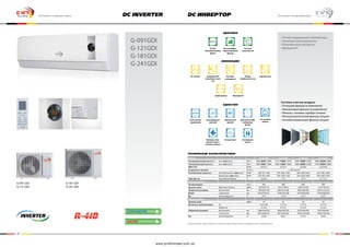 16 17
DC INVERTER
G-091GDI
G-121GDI
G-181GDI
G-241GDI
Бытовые кондиционеры
G-091 GDI
G-121 GDI
G-181 GDI
G-241 GDI
Модель G-091GDI G-121GDI G-181GDI G-241GDI
Холодопроизводительность (мин-ном-макс) Бте/ч 4036-8500-10600 4172-12000-12970 4300-18000-22500 4800-22200-24000
Теплопроизводительность (мин-ном-макс) Бте/ч 4096-9400-13000 4480-13650-14660 3800-20000-23200 4100-24000-28000
EER/C.O.P. Вт/Вт 3,4/3,71 3,3/3,71 3,3/3,61 3,25/3,62
Напряжение питания Ф, В, Гц 1, 220-240, 50
Потребляемая мощность Охлаждение (мин-ном-макс) Вт/Вт 280-735-1400 295-1060-1560 380-1600-2650 350-1985-2500
Нагрев (мин-ном-макс) Вт/Вт 310-745-1450 330-1100-1420 350-1620-2650 350-1930-2700
Рабочий ток Охлаждение/Нагрев А 6,3/6,5 7/7,2 12/12 12,1/12,1
Внутренний блок
Расход воздуха м3/ч 500 560 850 900
Уровень шума (Макс/Выс/Ср/Низ) дБ(А) 44/40/37/33 44/41/38/35 48/45/42/38 51/47/42/39
Габаритные размеры без упаковки мм 790х265х170 845х275х180 940х298х200 1007х315х219
ДхШхГ с упаковкой мм 873х370х251 918х370х258 1013х300х383 1076х398х328
Вес нетто/брутто кг 9/12 11/14 13/17 16/21
Наружный блок
Уровень шума дБ(А) 53 53 54 54
Диаметры трубопроводов Газ 9,52 (3/8) 12 (1/2) 12 (1/2) 12 (1/2)
Жидкость 6 (1/4) 6 (1/4) 6 (1/4) 6 (1/4)
Габаритные размеры без упаковки мм 848х540х320 848х540х320 955х700х396 955х700х396
с упаковкой мм 881х595х363 881х595х363 1029х750х458 1029х750х458
Вес нетто/брутто кг 35/40 36/41 47/52 50/55
Компания имеет право изменять технические характеристики без предварительного уведомления
DC ИНВЕРТОР Бытовые кондиционеры
• Точное поддержание температуры
• Экономия электроэнергии
• Озонобезопасный фреон
• Функция 8°С
Система очистки воздуха:
• Угольный фильтр (в комплекте)
• Катехиновый фильтр (в комплекте)
• Фильтр с ионами серебра (опция)
• Фотокаталитический фильтр (опция)
• Антибактериальный фильтр (опция)
R-410a
Озонобезопасный
фреон
Здоровье
ИННОВАЦИИ
Удобство
технические характеристики:
Высокоэффек-
тивный двойной
фильтр
DC Inverter
Авто-режим
управления
Функция само-
диагностики и
автомат. защиты
Светодиодный
дисплей
Авторестарт
Компактный
дизайн
Блокировка
пульта
Дисплей на ПДУ
отображает
время
24-часовой
таймер
Турбо-режим
В режиме OFF
потребляет всего
1 Вт
Функция 8°С
Быстрое
охлаждение
Режим
комфортного сна
Горячий пуск
Система
самоочистки
www.proficlimate.com.ua
 