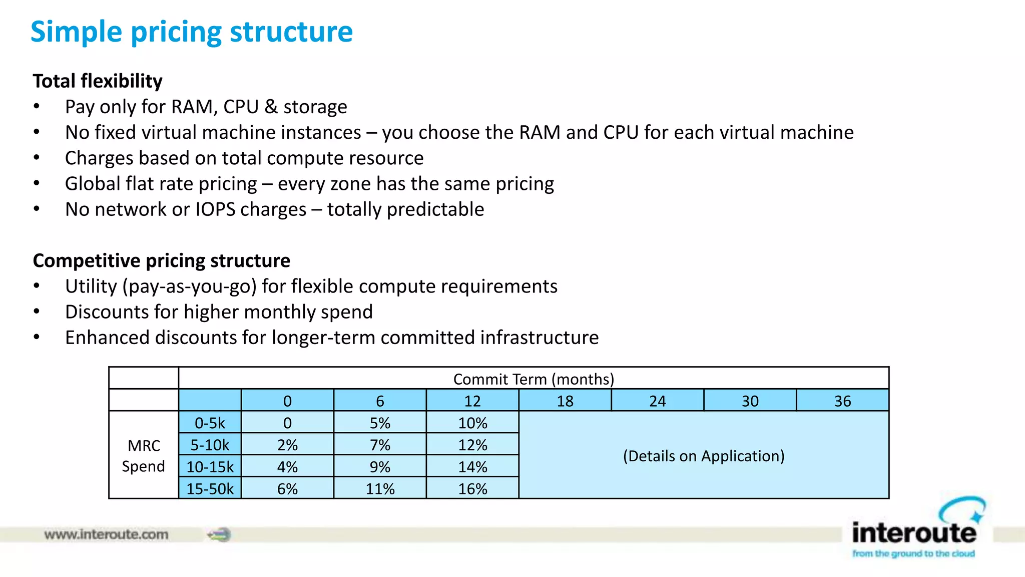 Total flexibility
• Pay only for RAM, CPU & storage
• No fixed virtual machine instances – you choose the RAM and CPU for each virtual machine
• Charges based on total compute resource
• Global flat rate pricing – every zone has the same pricing
• No network or IOPS charges – totally predictable
Competitive pricing structure
• Utility (pay-as-you-go) for flexible compute requirements
• Discounts for higher monthly spend
• Enhanced discounts for longer-term committed infrastructure
Simple pricing structure
Commit Term (months)
0 6 12 18 24 30 36
MRC
Spend
0-5k 0 5% 10%
(Details on Application)
5-10k 2% 7% 12%
10-15k 4% 9% 14%
15-50k 6% 11% 16%
 