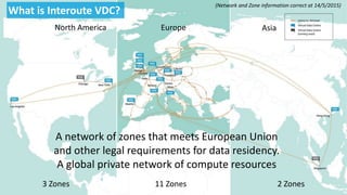 North America Europe Asia
3 Zones 11 Zones 2 Zones
A network of zones that meets European Union
and other legal requirements for data residency.
A global private network of compute resources
What is Interoute VDC?
(Network and Zone information correct at 14/5/2015)
 