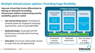 Multiple infrastructure options: Providing huge flexibility
Interoute Virtual Data Centre differentiates by
offering an alternative for building
infrastructure without compromising security,
availability, speed or control
• IaaS shared infrastructure: Providing full
compute power for all general computing
requirements, with no contended RAM
• Dedicated blades: To provide full CPU
performance and work within licensing
requirements
• Colocation: For all non-‘cloud ready’ servers
or assets that are still depreciating
All standard
compute
requirements
Dedicated
performance
Non-virtualised
servers
(e.g. AS400)
Dedicated private network
 