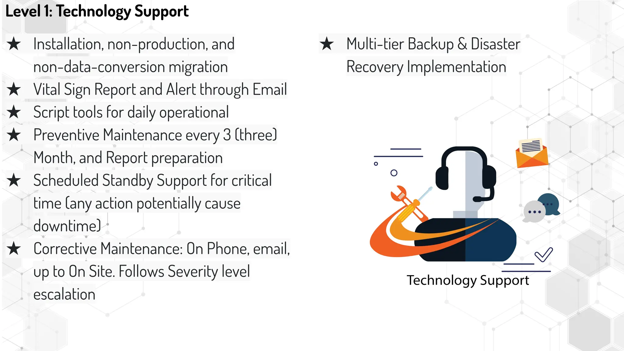 ★ Installation, non-production, and
non-data-conversion migration
★ Vital Sign Report and Alert through Email
★ Script tools for daily operational
★ Preventive Maintenance every 3 (three)
Month, and Report preparation
★ Scheduled Standby Support for critical
time (any action potentially cause
downtime)
★ Corrective Maintenance: On Phone, email,
up to On Site. Follows Severity level
escalation
Level 1: Technology Support
★ Multi-tier Backup & Disaster
Recovery Implementation
 