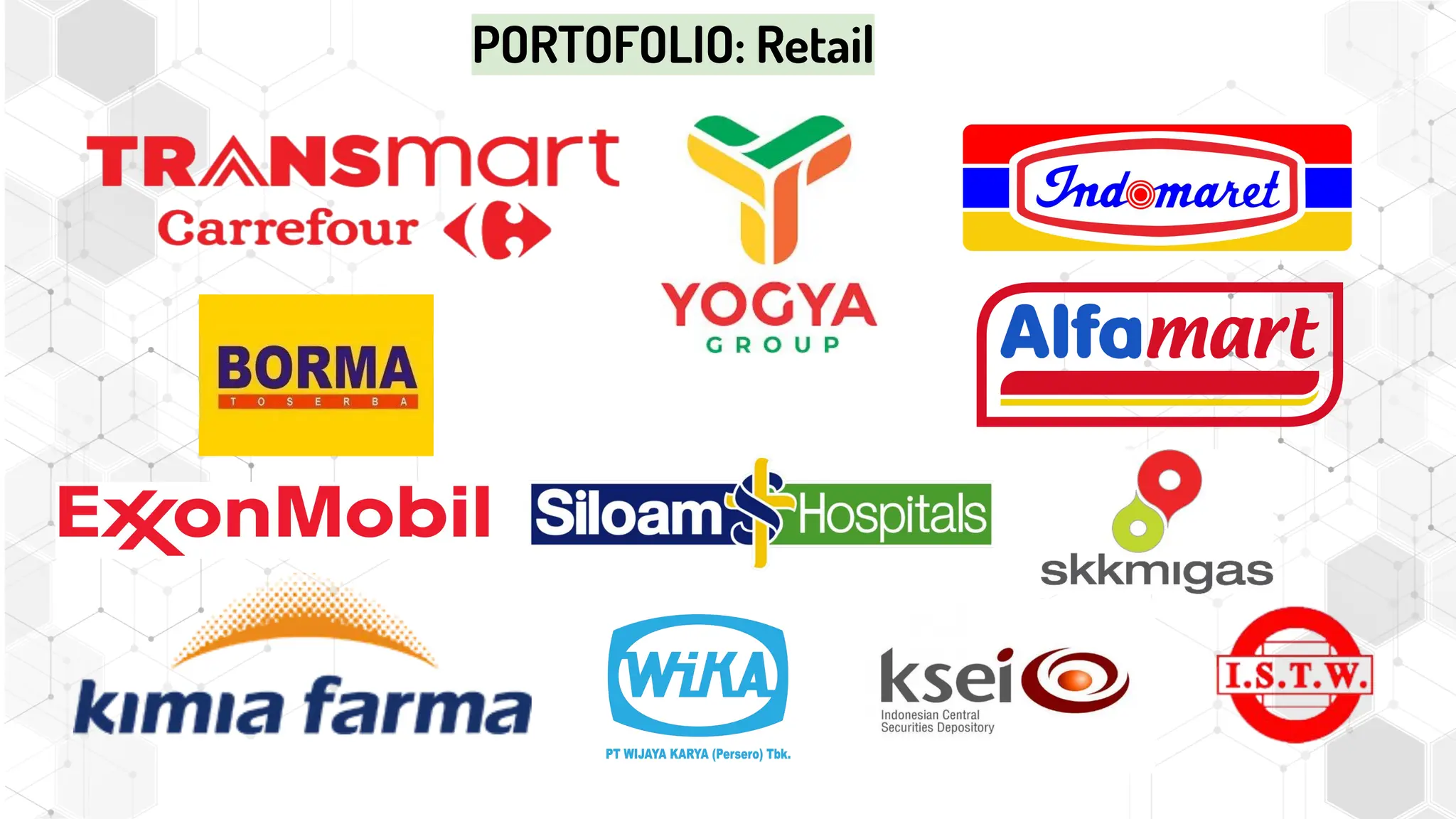 PORTOFOLIO: Retail
 