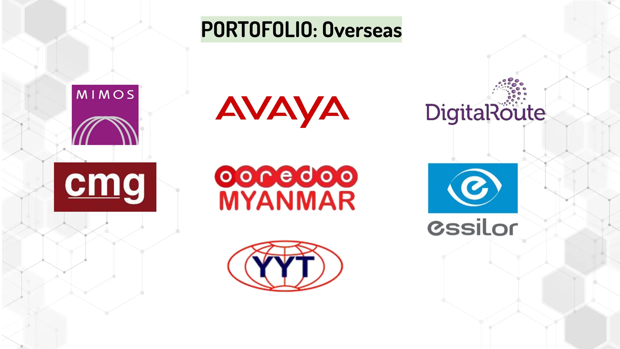 PORTOFOLIO: Overseas
 