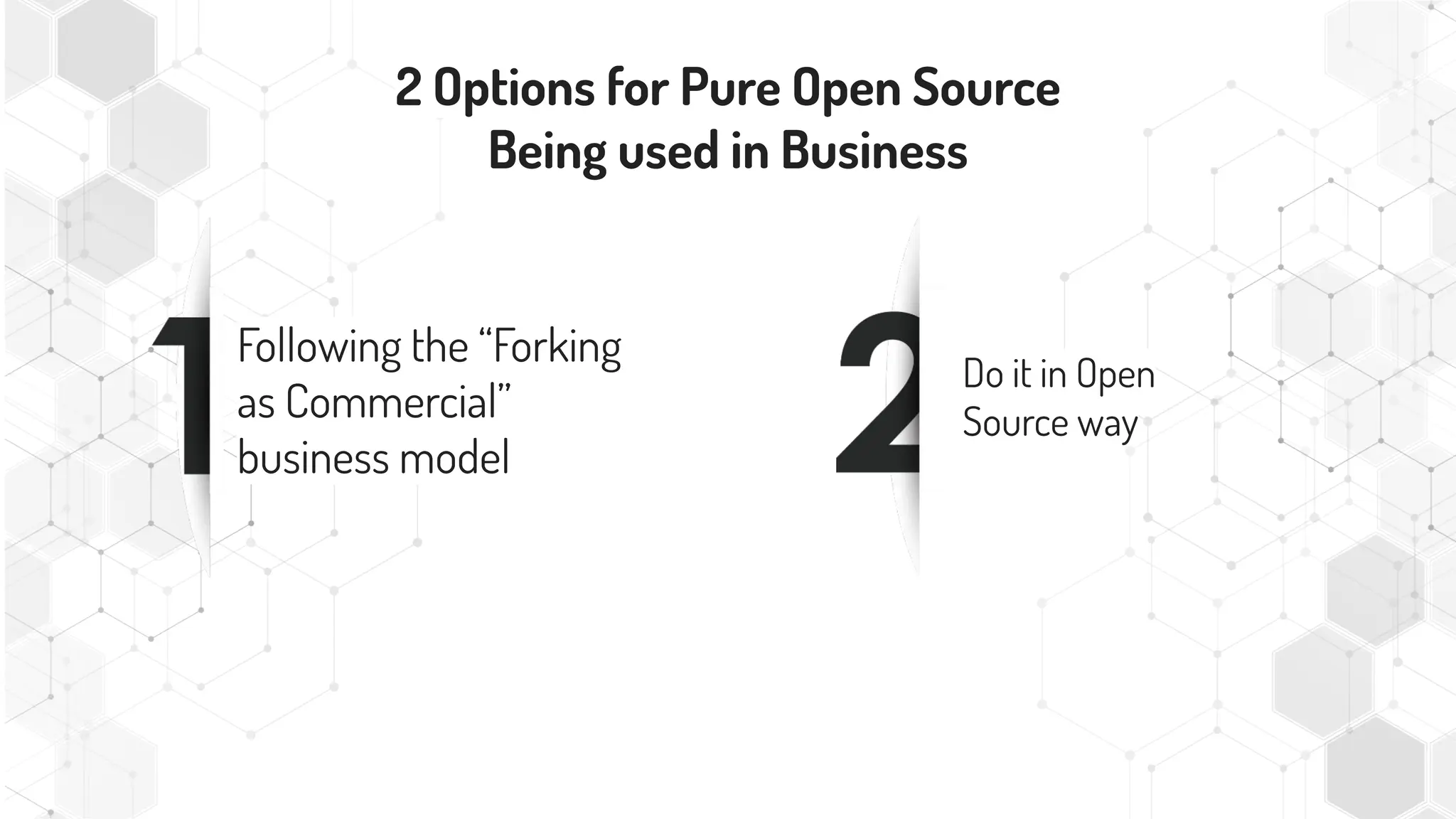 2 Options for Pure Open Source
Being used in Business
Following the “Forking
as Commercial”
business model
Do it in Open
Source way
 