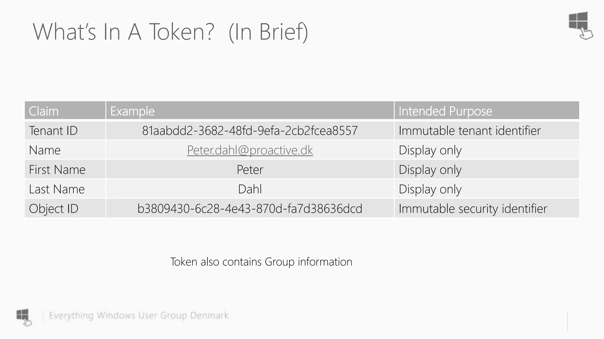 What’s In A Token? (In Brief)
Claim Example Intended Purpose
Tenant ID 81aabdd2-3682-48fd-9efa-2cb2fcea8557 Immutable tenant identifier
Name Peter.dahl@proactive.dk Display only
First Name Peter Display only
Last Name Dahl Display only
Object ID b3809430-6c28-4e43-870d-fa7d38636dcd Immutable security identifier
Token also contains Group information
 