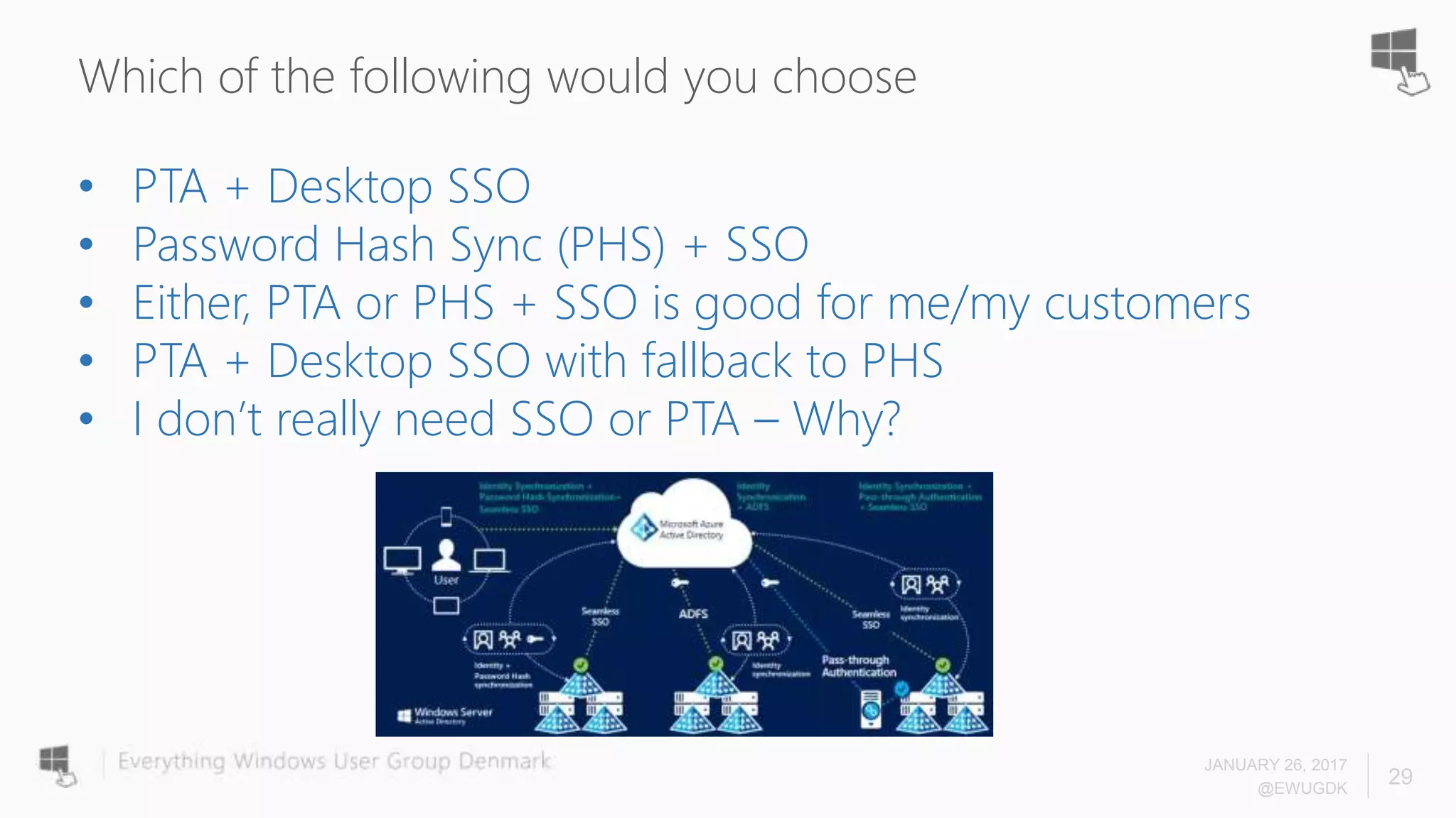Which of the following would you choose
JANUARY 26, 2017
@EWUGDK
29
• PTA + Desktop SSO
• Password Hash Sync (PHS) + SSO
• Either, PTA or PHS + SSO is good for me/my customers
• PTA + Desktop SSO with fallback to PHS
• I don’t really need SSO or PTA – Why?
 