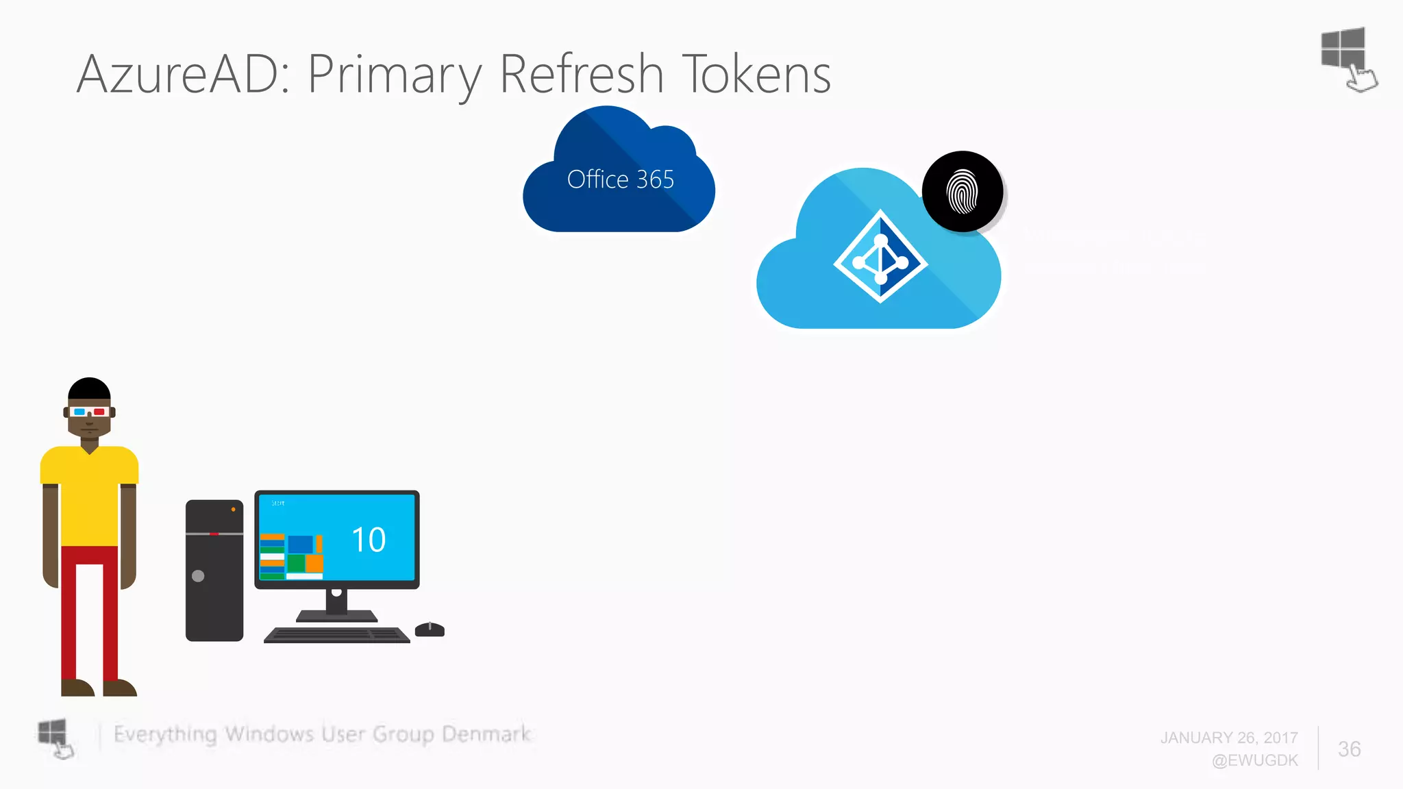 AzureAD: Primary Refresh Tokens
JANUARY 26, 2017
@EWUGDK
36
Microsoft Azure
Active Directory
Office 365
 