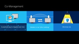 Co-Management
A practical way to migrate over time Modern is not “all or nothing” Minimize risk
 