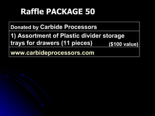 Raffle PACKAGE 50 ($100 value) www.carbideprocessors.com   1) Assortment of Plastic divider storage trays for drawers (11 pieces) Donated by  Carbide Processors 