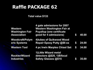 Raffle PACKAGE 62 Total value $133 $  35.00  1)Little Wizard metal detectors @$20, 1)Bifocal Safety Glasses @$15 Rockler/Wizard Industries $  34.00  4 pc Irwin Marples Chisel Set Western Tool $  24.00  4)tubes of Quikwood Wood Repair Epoxy Putty @$6 ea Woodcraft/Polymeric Systems $  40.00  4 gate admissions for 2007 Western Washington Fair at Puyallup (one certificate good for 4 admissions) Western Washington Fair Association 