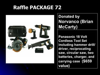 Raffle PACKAGE 72 Panasonic 18 Volt Cordless Tool Set including hammer drill/driver, reciprocating saw, circular saw, two batteries, charger, and carrying case  ($659 value) Donated by  Norvanco (Brian McCarty) 