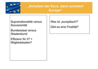 „Scheitert der Euro, dann scheitert
                          Europa“


Supranationalität versus   Was ist „europäisch?“
Souveranität
                           Gibt es eine Finalität?
Bundesstaat versus
Staatenbund
Effizienz für 27 +
Mitgliedstaaten?
 