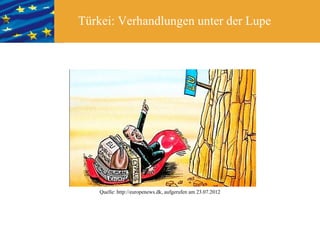 Szenarien über die Zukunft
 