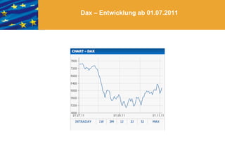 Dax – Entwicklung ab 01.07.2011 