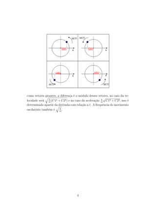 como vetores girantes, a diferença é o módulo desses vetores, no caso da ve-
                k                                      k
                                                           √
locidade será   m
                  (C12   + C22 )
                              e no caso da aceleração m C12 + C22 , isso é
determinado apartir da derivada com relação a t. A frequência do movimento
                          k
oscilatório também é      m
                            .




                                     4
 