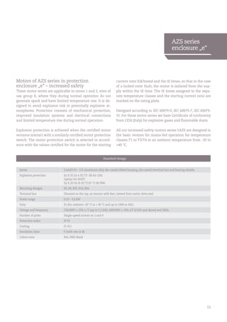 15
AZS series
enclosure „e“
Motors of AZS series in protection
enclosure „e“ – increased safety
These motor series are applicable in zones 1 and 2, sites of
use group II, where they during normal operation do not
generate spark and have limited temperature rise. It is de-
signed to avoid explosion risk in potentially explosive at-
mospheres. Protection consists of mechanical protection,
improved insulation systems and electrical connections
and limited temperature rise during normal operation.
Explosion protection is achieved when the certified motor
versions interact with a similarly certified motor protection
switch. The motor protection switch is selected in accord-
ance with the values certified for the motor for the starting
current ratio ILR/Irated and the tE times, so that in the case
of a locked rotor fault, the motor is isolated from the sup-
ply within the tE time. The tE times assigned to the sepa-
rate temperature classes and the starting current ratio are
marked on the rating plate.
Designed according to IEC 60079-0, IEC 60079-7, IEC 60079-
31. For these motor series we have Certificate of conformity
from CESI (Italy) for explosive gases and flammable dusts.
All our increased safety motors series 5AZS are designed in
the basic version for mains-fed operation for temperature
classes T1 to T3/T4 at an ambient temperature from -20 to
+40 °C.
Standard design
Series 5.xAZS 63 – 112 aluminum alloy die casted ribbed housing, die casted terminal box and bearing shields
Explosion protection Ex II 2G Ex e IIC T3  Gb for GAS
Option for DUST:
Ex II 2D Ex tb IIC T135 °C Db IP66
Mounting designs B3, B5, B35, B14, B34
Terminal box Situated on the top, on motors with feet, viewed from motor drive end
Power range 0.25 – 3,6 kW
Duty S1 (for ambient –20 °C to + 40 °C and up to 1000 m ASL)
Voltage and frequency 230/400V ± 10% ∆ /Y (up to 2,2 kW), 400/690V ± 10% ∆/Y (3 kW and above) and 50Hz
Number of poles Single-speed motors as 2 and 4
Protection index IP 55
Cooling IC 411
Insulation class F (with rise in B)
Colour tone RAL 9005 Black
 