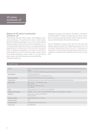 4
Motors of AT series in protection
enclosure „d“
Three-phase induction TEFC motors, and designed in pro-
tection enclosure „d“ may be used in zones 1 and 2 endan-
gered by explosive atmosphere, area of use II (all industry
except mining). In these zones such an atmosphere can oc-
cur during normal operation (zone 1), or its appearing is not
expected and if it does occur, it lasts for short time period
(zone 2). Explosive atmosphere is a mixture of some flam-
mable substances and air in the form of gas, vapour, mist or
dust. Named dangerous zones exists in e.g.: gas plants,
paint shops, chemical and pharmaceutical industry,
refineries, tankers etc.
Designed according to IEC 60079-0, IEC 60079-1, IEC 60079-
70 and IEC 60079-31. Motors of series 5AT and 7AT are certi-
fied in conformity with last edition of IEC, European stand-
ards and CESI (Italy) for EU and IEC Ex Scheme.
All our flameproof motors series 5AT and 7AT have the
highest explosion group IIC, temperature classes T1 to T4
at ambient temperatures from -20 to +60 °C. Declaration of
conformity for the motors and Operating Instructions are
supplied as standard with explosion-proof motors in Eng-
lish.
AT series
enclosure „d“
Standard design
Series 5AT 71 – 112 aluminum alloy die casted ribbed housing with die casted feet, cast iron terminal box and bearing
shields
7AT 132 – 315 cast iron ribbed housing, demountable feet, cast iron terminal box and bearing shields
EX protection Ex II 2G Ex de IIC T4 Gb
(housing in enclosure „d“, terminal box in „e“)
Mounting designs B3, B5, B35, B14, B34 (last two up to frame size 112)
Terminal box Terminal box situated on top, viewed from motor drive end side on the motor with feet
Power range Series 5AT 71 – 112 with power range
0,09 – 4,0 kW:
7AT 132 – 315 with power range
2,2 – 200 kW
Duty S1 (for ambient -20°C to +50°C and up to 1000 ASL)
Voltage and frequency 230/400V ± 10% ∆ /Y (up to 2,2 kW), 400/690V ± 10% ∆/Y (3 kW and above) and 50Hz
Efficiency in class IE1 according to IEC 60034-30
(IE2 on request)
Number of poles single speed motors: 2, 4, 6 and 8
Protection index IP 55
Insulation class F (temperature rise in B, wire in H)
Colour tone RAL 9005 Black
 