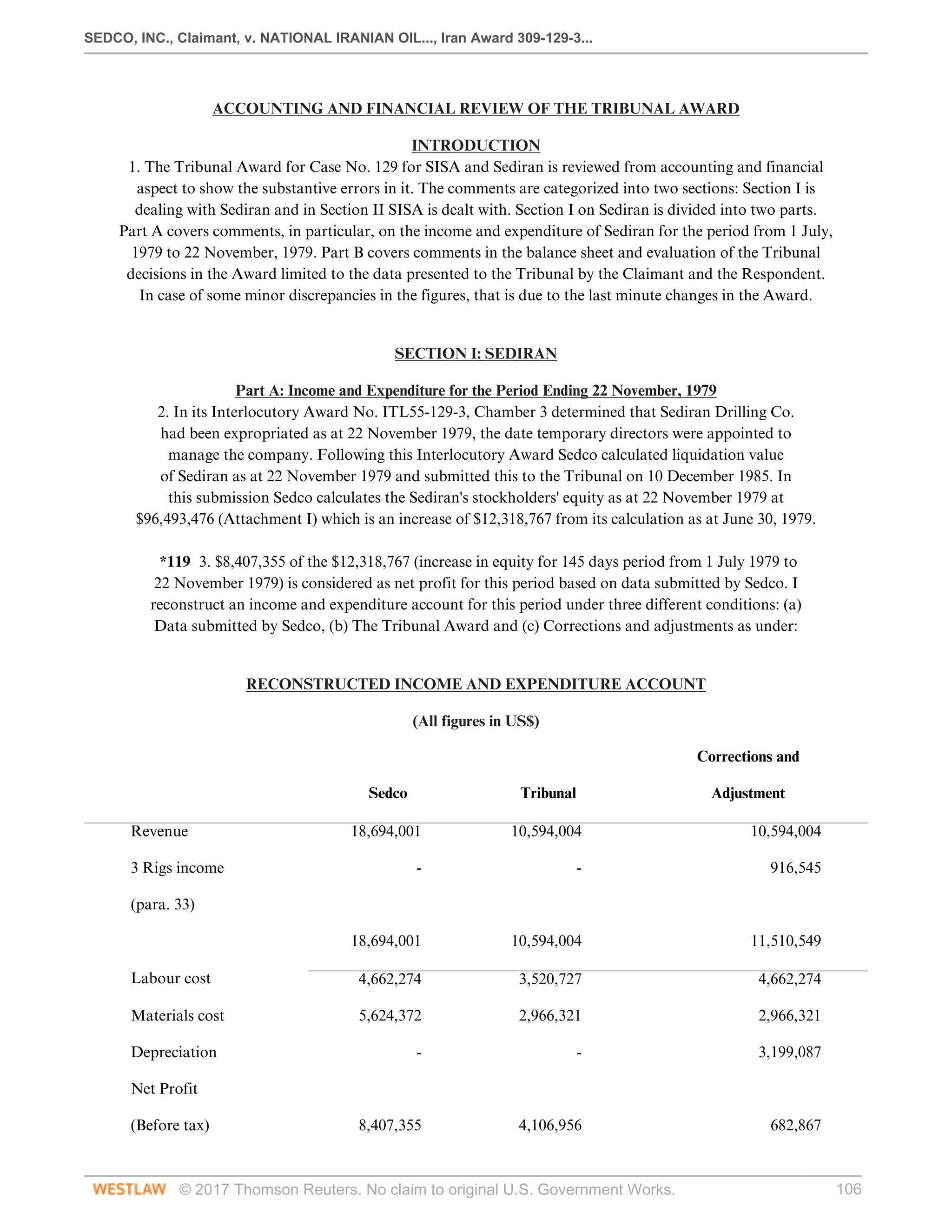 SEDCO, INC., Claimant, v. NATIONAL IRANIAN OIL..., Iran Award 309-129-3...
© 2017 Thomson Reuters. No claim to original U.S. Government Works. 106
ACCOUNTING AND FINANCIAL REVIEW OF THE TRIBUNAL AWARD
INTRODUCTION
1. The Tribunal Award for Case No. 129 for SISA and Sediran is reviewed from accounting and financial
aspect to show the substantive errors in it. The comments are categorized into two sections: Section I is
dealing with Sediran and in Section II SISA is dealt with. Section I on Sediran is divided into two parts.
Part A covers comments, in particular, on the income and expenditure of Sediran for the period from 1 July,
1979 to 22 November, 1979. Part B covers comments in the balance sheet and evaluation of the Tribunal
decisions in the Award limited to the data presented to the Tribunal by the Claimant and the Respondent.
In case of some minor discrepancies in the figures, that is due to the last minute changes in the Award.
 
SECTION I: SEDIRAN
Part A: Income and Expenditure for the Period Ending 22 November, 1979
2. In its Interlocutory Award No. ITL55-129-3, Chamber 3 determined that Sediran Drilling Co.
had been expropriated as at 22 November 1979, the date temporary directors were appointed to
manage the company. Following this Interlocutory Award Sedco calculated liquidation value
of Sediran as at 22 November 1979 and submitted this to the Tribunal on 10 December 1985. In
this submission Sedco calculates the Sediran's stockholders' equity as at 22 November 1979 at
$96,493,476 (Attachment I) which is an increase of $12,318,767 from its calculation as at June 30, 1979.
 
*119 3. $8,407,355 of the $12,318,767 (increase in equity for 145 days period from 1 July 1979 to
22 November 1979) is considered as net profit for this period based on data submitted by Sedco. I
reconstruct an income and expenditure account for this period under three different conditions: (a)
Data submitted by Sedco, (b) The Tribunal Award and (c) Corrections and adjustments as under:
 
RECONSTRUCTED INCOME AND EXPENDITURE ACCOUNT
(All figures in US$)
      Corrections and
 
  Sedco
 
Tribunal
 
Adjustment
 
Revenue
 
18,694,001
 
10,594,004
 
10,594,004
 
3 Rigs income
 
-
 
-
 
916,545
 
(para. 33)
 
     
  18,694,001
 
10,594,004
 
11,510,549
 
Labour cost
 
4,662,274
 
3,520,727
 
4,662,274
 
Materials cost
 
5,624,372
 
2,966,321
 
2,966,321
 
Depreciation
 
-
 
-
 
3,199,087
 
Net Profit
 
     
(Before tax) 8,407,355 4,106,956 682,867
 