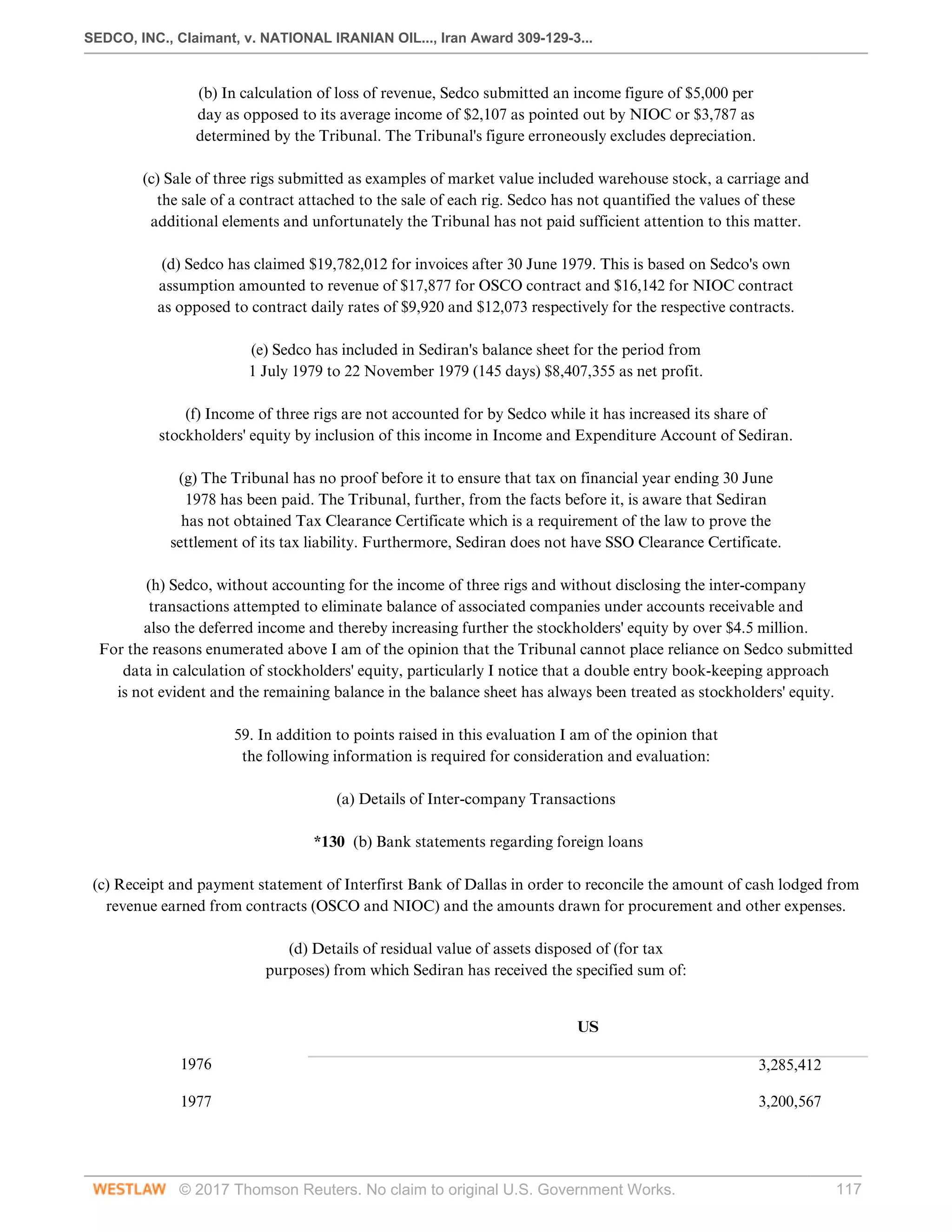 SEDCO, INC., Claimant, v. NATIONAL IRANIAN OIL..., Iran Award 309-129-3...
© 2017 Thomson Reuters. No claim to original U.S. Government Works. 117
(b) In calculation of loss of revenue, Sedco submitted an income figure of $5,000 per
day as opposed to its average income of $2,107 as pointed out by NIOC or $3,787 as
determined by the Tribunal. The Tribunal's figure erroneously excludes depreciation.
 
(c) Sale of three rigs submitted as examples of market value included warehouse stock, a carriage and
the sale of a contract attached to the sale of each rig. Sedco has not quantified the values of these
additional elements and unfortunately the Tribunal has not paid sufficient attention to this matter.
 
(d) Sedco has claimed $19,782,012 for invoices after 30 June 1979. This is based on Sedco's own
assumption amounted to revenue of $17,877 for OSCO contract and $16,142 for NIOC contract
as opposed to contract daily rates of $9,920 and $12,073 respectively for the respective contracts.
 
(e) Sedco has included in Sediran's balance sheet for the period from
1 July 1979 to 22 November 1979 (145 days) $8,407,355 as net profit.
 
(f) Income of three rigs are not accounted for by Sedco while it has increased its share of
stockholders' equity by inclusion of this income in Income and Expenditure Account of Sediran.
 
(g) The Tribunal has no proof before it to ensure that tax on financial year ending 30 June
1978 has been paid. The Tribunal, further, from the facts before it, is aware that Sediran
has not obtained Tax Clearance Certificate which is a requirement of the law to prove the
settlement of its tax liability. Furthermore, Sediran does not have SSO Clearance Certificate.
 
(h) Sedco, without accounting for the income of three rigs and without disclosing the inter-company
transactions attempted to eliminate balance of associated companies under accounts receivable and
also the deferred income and thereby increasing further the stockholders' equity by over $4.5 million.
For the reasons enumerated above I am of the opinion that the Tribunal cannot place reliance on Sedco submitted
data in calculation of stockholders' equity, particularly I notice that a double entry book-keeping approach
is not evident and the remaining balance in the balance sheet has always been treated as stockholders' equity.
 
59. In addition to points raised in this evaluation I am of the opinion that
the following information is required for consideration and evaluation:
 
(a) Details of Inter-company Transactions
 
*130 (b) Bank statements regarding foreign loans
 
(c) Receipt and payment statement of Interfirst Bank of Dallas in order to reconcile the amount of cash lodged from
revenue earned from contracts (OSCO and NIOC) and the amounts drawn for procurement and other expenses.
 
(d) Details of residual value of assets disposed of (for tax
purposes) from which Sediran has received the specified sum of:
 
  US
 
1976
 
3,285,412
 
1977
 
3,200,567
 
 