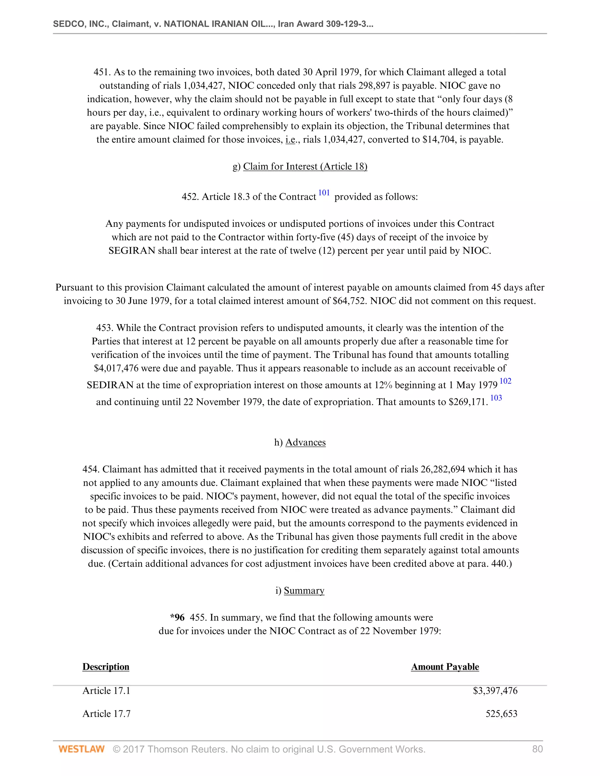 SEDCO, INC., Claimant, v. NATIONAL IRANIAN OIL..., Iran Award 309-129-3...
© 2017 Thomson Reuters. No claim to original U.S. Government Works. 80
 
451. As to the remaining two invoices, both dated 30 April 1979, for which Claimant alleged a total
outstanding of rials 1,034,427, NIOC conceded only that rials 298,897 is payable. NIOC gave no
indication, however, why the claim should not be payable in full except to state that “only four days (8
hours per day, i.e., equivalent to ordinary working hours of workers' two-thirds of the hours claimed)”
are payable. Since NIOC failed comprehensibly to explain its objection, the Tribunal determines that
the entire amount claimed for those invoices, i.e., rials 1,034,427, converted to $14,704, is payable.
  
g) Claim for Interest (Article 18)
 
452. Article 18.3 of the Contract 101
provided as follows:
 
Any payments for undisputed invoices or undisputed portions of invoices under this Contract
which are not paid to the Contractor within forty-five (45) days of receipt of the invoice by
SEGIRAN shall bear interest at the rate of twelve (12) percent per year until paid by NIOC.
 
Pursuant to this provision Claimant calculated the amount of interest payable on amounts claimed from 45 days after
invoicing to 30 June 1979, for a total claimed interest amount of $64,752. NIOC did not comment on this request.
 
453. While the Contract provision refers to undisputed amounts, it clearly was the intention of the
Parties that interest at 12 percent be payable on all amounts properly due after a reasonable time for
verification of the invoices until the time of payment. The Tribunal has found that amounts totalling
$4,017,476 were due and payable. Thus it appears reasonable to include as an account receivable of
SEDIRAN at the time of expropriation interest on those amounts at 12% beginning at 1 May 1979 102
and continuing until 22 November 1979, the date of expropriation. That amounts to $269,171. 103
 
 
h) Advances
 
454. Claimant has admitted that it received payments in the total amount of rials 26,282,694 which it has
not applied to any amounts due. Claimant explained that when these payments were made NIOC “listed
specific invoices to be paid. NIOC's payment, however, did not equal the total of the specific invoices
to be paid. Thus these payments received from NIOC were treated as advance payments.” Claimant did
not specify which invoices allegedly were paid, but the amounts correspond to the payments evidenced in
NIOC's exhibits and referred to above. As the Tribunal has given those payments full credit in the above
discussion of specific invoices, there is no justification for crediting them separately against total amounts
due. (Certain additional advances for cost adjustment invoices have been credited above at para. 440.)
  
i) Summary
 
*96 455. In summary, we find that the following amounts were
due for invoices under the NIOC Contract as of 22 November 1979:
 
Description
 
Amount Payable
 
Article 17.1
 
$3,397,476
 
Article 17.7 525,653
 
