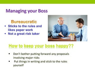 Managing your Boss
 Sticks to the rules and
likes paper work
 Not a great risk taker
 