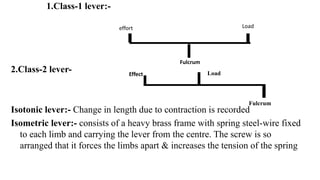 1.Class-1 lever:-
Loadeffort
Fulcrum
2.Class-2 lever-
Isotonic lever:- Change in length due to contraction is recorded
Isometric lever:- consists of a heavy brass frame with spring steel-wire fixed
to each limb and carrying the lever from the centre. The screw is so
arranged that it forces the limbs apart & increases the tension of the spring
Effect
Fulcrum
Load
 