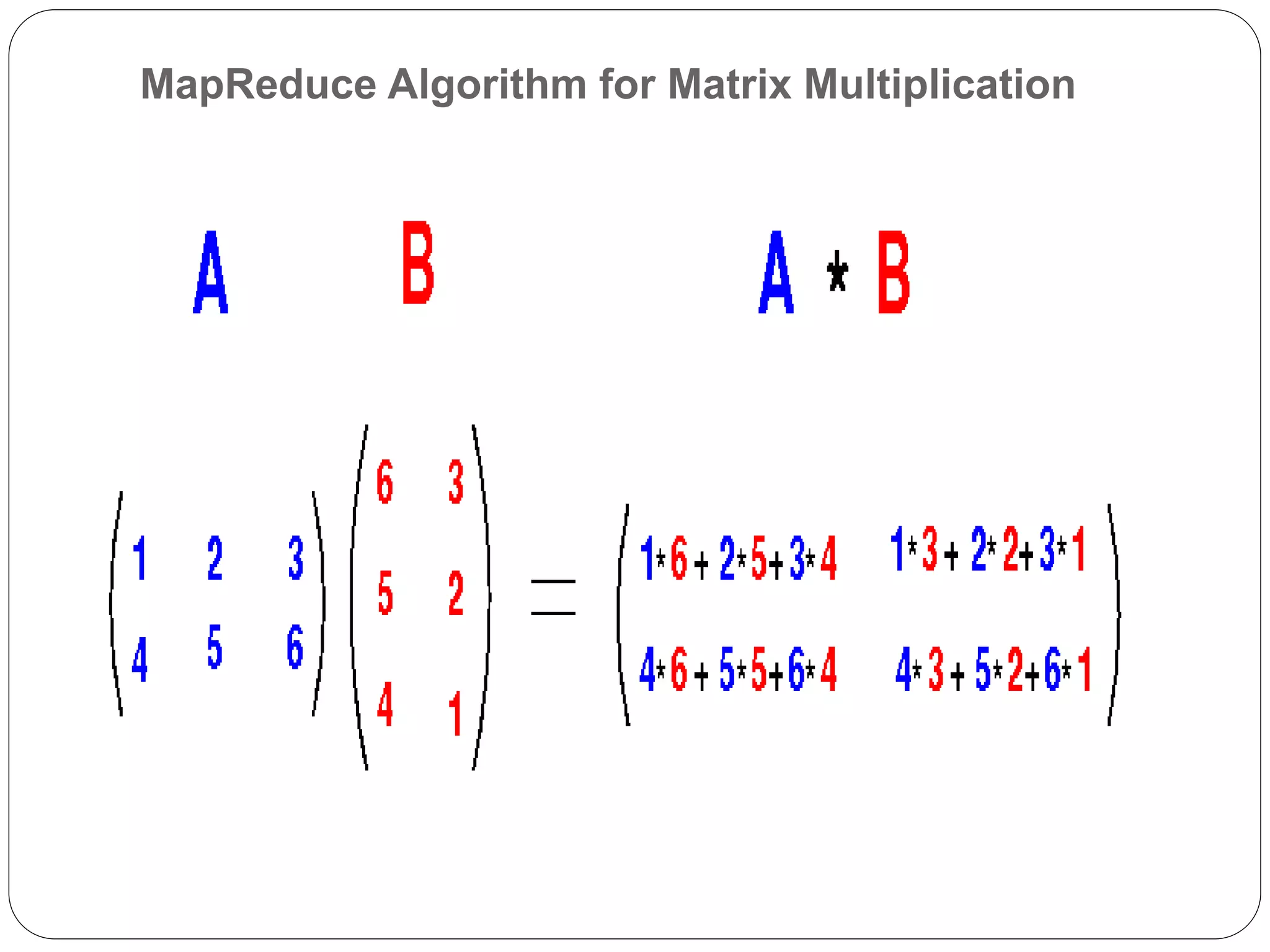 EX-6-Implement Matrix Multiplication with Hadoop Map Reduce.pptx