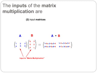EX-6-Implement Matrix Multiplication with Hadoop Map Reduce.pptx ...