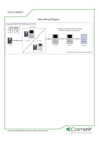 DATA SHEET
The technical specifications are subject to variations without warning
 