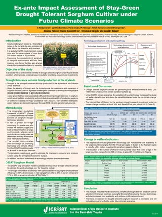 Ex-ante Impact Assessment of Stay-Green
Drought Tolerant Sorghum Cultivar under
Future Climate Scenarios
Aug 2012
S Nedumaran1
, Cynthia Bantilan1
, Piara Singh1
, P Abinaya1
, Ashok Kumar2
, Santosh Deshpande2
,
Amanda Palazzo3
, Daniel Mason-D’Croz3
, D KumaraCharyulu1
and Gerald C Nelson3
Introduction
•	 Sorghum [Sorghum bicolor (L.) Moench] is
grown in the hot and dry agro ecologies of
Asia, Africa, the Americas and Australia.
•	 It is globally the fifth most important cereal
crop, and the dietary staple of more than
500 million people in 30 countries.
•	 Improving the productivity of sorghum
in marginal environments will help food
insecure poor farmer families gain a large
share of the potential food security benefits.
1
Research Program – Markets, Institutions and Policies, International Crops Research Institute for the Semi-Arid Tropics (ICRISAT), Hyderabad, India; 2
Research Program – Dryland Cereals, ICRISAT;
3
Environment and Production Technology Division, International Food Policy Research Institute (IFPRI), Washington DC, USA
Results and Discussion
•	 Drought tolerant sorghum cultivars will generate global welfare benefits of about US$
1481 million under current climate conditions (Table 2).
•	 Under CSIRO climate scenarios, the adoption of new technology increases the global
net welfare benefits over and above the benefits obtained under the ‘no climate change’
condition.
•	 The Internal Rate of Return for the sorghum drought research investment under no
climate change condition is about 59% and Benefit-Cost ratio, about 292:1 (Table 2).
Table 2: Global net welfare benefit indicators under climate change scenarios.
Welfare and returns on
investment
Climate change scenario*
No
climate change
MIROC 369
AIB
MIROC 369
B1
CSIRO 369
A1B
CSIRO 369
B1
Net Welfare change
(NPV, m US$) 1481.93 1443.33 1450.48 1769.04 1662.57
Cost (NPV, m US$) 5.06 5.06 5.06 5.06 5.06
Benefit-Cost ratio 292.79 285.16 286.58 349.52 328.48
Net benefits (NPV, m US$) 1476.87 1438.27 1445.42 1763.98 1657.50
IRR (%) 59.03 58.35 58.52 60.56 60.01
Note: *The climate scenarios used in the analysis are the MIROC (MIR A1B and B1) scenarios representing warmer and
wetter climates while the CSIRO (CSI A1B and B1) scenarios represent the dry and relatively cool.
Source: Authors’ calculation.
Figure 1: IMPACT model framework (Nelson et al. 2010).
as a shifter in the supply functions.
•	 The simulation results were used to estimate the changes in consumer and producer
surplus using the principles of economic surplus.
•	 In addition, return on investment of technology adoption are also estimated.
DSSAT Sorghum Model
•	 The DSSAT crop simulation model is used to develop virtual drought tolerant cultivars
to estimate the yield advantage over the baseline cultivar.
•	 The drought tolerant trait is combined with yield increase trait (eg, higher photosynthesis
efficiency by 10%), the increase in yield ranges from 23% to 26% in current climate and
31% to 33% in a warmer climate (+20
C) (Table 1).
Table 1: Grain yield (kg/ha) of baseline cultivar CSV 15 and virtual cultivars at Akola and Indore sites
in current and future climate scenarios.
Virtual cultivars
Akola N*= 13 Indore N= 13
Current
Climate
%
change 2 o
C
%
change
Current
climate
%
change 2 o
C
%
change
Baseline cultivar** 3629 2573 3539 3019
Base + DT 3713 2.3 2613 1.6 3742 5.7 3182 5.4
10% LD + DT 4418 21.7 3445 33.9 4097 15.8 3715 23.1
Base + 10% YP+ DT 4458 22.8 3429 33.3 4456 25.9 3950 30.8
10% SD + 10% YP+DT 3512 -3.2 2328 -9.5 3844 8.6 3052 1.1
10% LD + 10% YP+DT 4965 36.8 4195 63.0 4848 37.0 4442 47.1
Note: * N = number of years of simulation; **Standard baseline cultivars without any changes in genetic coefficients,
DT = Drought Tolerant, SD = short duration, LD = long duration, and YP = yield potential traits.
Technology development and adoption pathway
Change in welfare indicators
•	 The adoption of new drought tolerant technology can increase the food availability in
the target countries ranging from 59.1 Kcal per capita in Sudan to 5.2 Kcal per capita
in India for US$1 million investment in sorghum research (Table 3).
•	 The reduction of the number of children malnourished below five years of age in the
target countries ranges from 2,198 in Eritrea to about 97,114 children in Nigeria.
Table 3: Impact of adoption of drought tolerant sorghum cultivar on daily kilocalorie availability,
malnourished children and population at hunger risk under no climate change.
Region Target Countries Kcal-C Ratio Malnourished-C Ratio
WCA Burkina Faso 52.0 -24127.7
Mali 8.9 -3319.6
Nigeria 31.6 -97114.8
ESA Eritrea 15.2 -2198.6
Ethiopia 21.9 -32155.6
Sudan 59.1 -44775.7
Tanzania 21.8 -24792.0
South Asia India 5.2 -48686.7
Note: KCal-C_Ratio: Change in Food availability over Cost (KCal per person/million $US); Malnourished-C_Ratio: Change in
Malnourished children - cost ratio (children/million $US) Source: Authors’ calculation
Conclusion
•	 The analysis indicates that the economic benefits of drought tolerant sorghum cultivar
adoption in the target countries outweighs the cost of developing this new technology,
and also increases food availability and reduces child malnourishment.
•	 Therefore, investment in drought tolerant sorghum research is inevitable and will
irrefutably prove to be fruitful under future climate scenarios.
Objective of the study
To evaluate the ex-ante welfare benefits of drought tolerant sorghum under future climate
condition, which provide evidence based results for prioritizing research and investments.
Drought tolerance sustains food production in the drylands
•	 Drought is the principal constraint to crop production in the drylands of sub-Saharan
Africa and Asia.
•	 Given the severity of drought and the limited scope for investments and expansion of
irrigation facilities, there is a greater challenge for breeders to develop technologies that
provide greater resilience to agricultural production.
•	 Astay-green trait has been associated with post-flowering drought tolerance in sorghum,
which would stabilize productivity and contribute to sustainability of production systems.
•	 At ICRISAT, six stable and major Qualitative Trait Loci (QTL) were identified for the stay-
green trait and are being introgressed through MAS into elite genetic backgrounds.
Methodology
•	 The integrated modelling
framework of IMPACT (Figure
1) is used to estimate the welfare
benefits of sorghum drought
technology adoption.
•	 It has a global coverage
comprising 281 spatial units, and
models the demand, supply and
trade of 40 commodities of crops
and livestock, wherein world
agricultural commodity prices are
determined annually at levels that
clear international markets.
•	 The model incorporates
yield advantage of promising
technology and climate effects
fromtheDSSATmodellingresults
Stay-green sorghum, where leaves and stems
are green even when panicles are mature.
 