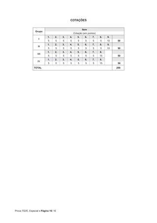 Prova 702/E. Especial • Página 16/ 16
COTAÇÕES
Grupo
Item
Cotação (em pontos)
I
1. 2. 3. 4. 5. 6. 7. 8. 9.
5 5 5 5 5 5 5 5 10 50
II
1. 2. 3. 4. 5. 6. 7. 8. 9.
5 5 5 5 5 5 5 5 10 50
III
1. 2. 3. 4. 5. 6. 7. 8.
5 5 5 5 5 5 5 15 50
IV
1. 2. 3. 4. 5. 6. 7. 8.
5 5 5 5 5 5 5 15 50
TOTAL 200
 