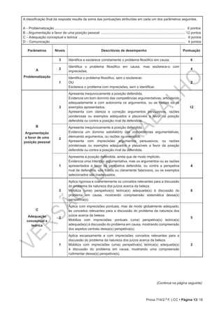 VERSÃO
DE
TRABALHO
Prova 714/2.ª F. | CC • Página 13/ 18
A classificação final da resposta resulta da soma das pontuações atribuídas em cada um dos parâmetros seguintes.
A – Problematização .......................................................................................................................................... 6 pontos
B – Argumentação a favor de uma posição pessoal ......................................................................................... 12 pontos
C – Adequação conceptual e teórica ................................................................................................................. 8 pontos
D – Comunicação ............................................................................................................................................... 4 pontos
Parâmetros Níveis Descritores de desempenho Pontuação
A
Problematização
3 Identifica e esclarece corretamente o problema filosófico em causa. 6
2
Identifica o problema filosófico em causa, mas esclarece-o com
imprecisões.
4
1
Identifica o problema filosófico, sem o esclarecer.
OU
Esclarece o problema com imprecisões, sem o identificar.
2
B
Argumentação
a favor de uma
posição pessoal
3
Apresenta inequivocamente a posição defendida.
Evidencia um bom domínio das competências argumentativas, articulando
adequadamente e com autonomia os argumentos, ou as razões ou os
exemplos apresentados.
Apresenta com clareza e correção argumentos persuasivos, razões
ponderosas ou exemplos adequados e plausíveis a favor da posição
defendida ou contra a posição rival da defendida.
12
2
Apresenta inequivocamente a posição defendida.
Evidencia um domínio satisfatório das competências argumentativas,
elencando argumentos, ou razões ou exemplos.
Apresenta com imprecisões argumentos persuasivos, ou razões
ponderosas ou exemplos adequados e plausíveis a favor da posição
defendida ou contra a posição rival da defendida.
8
1
Apresenta a posição defendida, ainda que de modo implícito.
Evidencia uma intenção argumentativa, mas os argumentos ou as razões
apresentados a favor da perspetiva defendida, ou contra a perspetiva
rival da defendida, são fracos ou claramente falaciosos, ou os exemplos
selecionados são inadequados.
4
C
Adequação
conceptual e
teórica
3
Aplica rigorosa e coerentemente os conceitos relevantes para a discussão
do problema da natureza dos juízos acerca da beleza.
Mobiliza (uma) perspetiva(s) teórica(s) adequada(s) à discussão do
problema em causa, mostrando compreensão sistemática dessa(s)
perspetiva(s).
8
2
Aplica com imprecisões pontuais, mas de modo globalmente adequado,
os conceitos relevantes para a discussão do problema da natureza dos
juízos acerca da beleza.
Mobiliza com imprecisões pontuais (uma) perspetiva(s) teórica(s)
adequada(s) à discussão do problema em causa, mostrando compreensão
dos aspetos centrais dessa(s) perspetiva(s).
5
1
Aplica escassamente e com imprecisões conceitos relevantes para a
discussão do problema da natureza dos juízos acerca da beleza.
Mobiliza com imprecisões (uma) perspetiva(s) teórica(s) adequada(s)
à discussão do problema em causa, mostrando uma compreensão
rudimentar dessa(s) perspetiva(s).
2
(Continua na página seguinte)
 