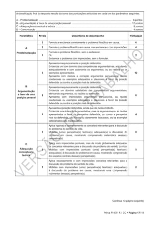 VERSÃO
DE
TRABALHO
Prova 714/2.ª F. | CC • Página 17/ 18
A classificação final da resposta resulta da soma das pontuações atribuídas em cada um dos parâmetros seguintes.
A – Problematização .......................................................................................................................................... 6 pontos
B – Argumentação a favor de uma posição pessoal ......................................................................................... 12 pontos
C – Adequação conceptual e teórica ................................................................................................................. 8 pontos
D – Comunicação ............................................................................................................................................... 4 pontos
Parâmetros Níveis Descritores de desempenho Pontuação
A
Problematização
3 Formula e esclarece corretamente o problema filosófico em causa. 6
2 Formula o problema filosófico em causa, mas esclarece-o com imprecisões. 4
1
Formula o problema filosófico, sem o esclarecer.
OU
Esclarece o problema com imprecisões, sem o formular.
2
B
Argumentação
a favor de uma
posição pessoal
3
Apresenta inequivocamente a posição defendida.
Evidencia um bom domínio das competências argumentativas, articulando
adequadamente e com autonomia os argumentos, ou as razões ou os
exemplos apresentados.
Apresenta com clareza e correção argumentos persuasivos, razões
ponderosas ou exemplos adequados e plausíveis a favor da posição
defendida ou contra a posição rival da defendida.
12
2
Apresenta inequivocamente a posição defendida.
Evidencia um domínio satisfatório das competências argumentativas,
elencando argumentos, ou razões ou exemplos.
Apresenta com imprecisões argumentos persuasivos, ou razões
ponderosas ou exemplos adequados e plausíveis a favor da posição
defendida ou contra a posição rival da defendida.
8
1
Apresenta a posição defendida, ainda que de modo implícito.
Evidencia uma intenção argumentativa, mas os argumentos ou as razões
apresentados a favor da perspetiva defendida, ou contra a perspetiva
rival da defendida, são fracos ou claramente falaciosos, ou os exemplos
selecionados são inadequados.
4
C
Adequação
conceptual e
teórica
3
Aplica rigorosa e coerentemente os conceitos relevantes para a discussão
do problema do sentido da vida.
Mobiliza (uma) perspetiva(s) teórica(s) adequada(s) à discussão do
problema em causa, mostrando compreensão sistemática dessa(s)
perspetiva(s).
8
2
Aplica com imprecisões pontuais, mas de modo globalmente adequado,
os conceitos relevantes para a discussão do problema do sentido da vida.
Mobiliza com imprecisões pontuais (uma) perspetiva(s) teórica(s)
adequada(s) à discussão do problema em causa, mostrando compreensão
dos aspetos centrais dessa(s) perspetiva(s).
5
1
Aplica escassamente e com imprecisões conceitos relevantes para a
discussão do problema do sentido da vida.
Mobiliza com imprecisões (uma) perspetiva(s) teórica(s) adequada(s)
à discussão do problema em causa, mostrando uma compreensão
rudimentar dessa(s) perspetiva(s).
2
(Continua na página seguinte)
 