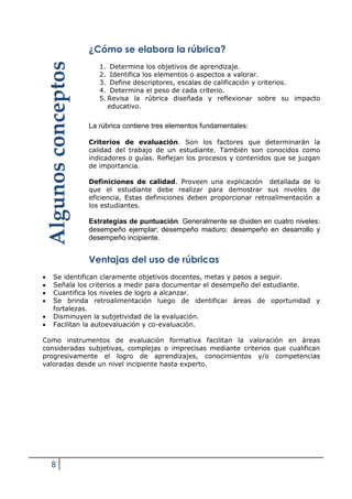 8
¿Cómo se elabora la rúbrica?
1. Determina los objetivos de aprendizaje.
2. Identifica los elementos o aspectos a valorar.
3. Define descriptores, escalas de calificación y criterios.
4. Determina el peso de cada criterio.
5. Revisa la rúbrica diseñada y reflexionar sobre su impacto
educativo.
La rúbrica contiene tres elementos fundamentales:
Criterios de evaluación. Son los factores que determinarán la
calidad del trabajo de un estudiante. También son conocidos como
indicadores o guías. Reflejan los procesos y contenidos que se juzgan
de importancia.
Definiciones de calidad. Proveen una explicación detallada de lo
que el estudiante debe realizar para demostrar sus niveles de
eficiencia, Estas definiciones deben proporcionar retroalimentación a
los estudiantes.
Estrategias de puntuación. Generalmente se dividen en cuatro niveles:
desempeño ejemplar; desempeño maduro; desempeño en desarrollo y
desempeño incipiente.
Ventajas del uso de rúbricas
 Se identifican claramente objetivos docentes, metas y pasos a seguir.
 Señala los criterios a medir para documentar el desempeño del estudiante.
 Cuantifica los niveles de logro a alcanzar.
 Se brinda retroalimentación luego de identificar áreas de oportunidad y
fortalezas.
 Disminuyen la subjetividad de la evaluación.
 Facilitan la autoevaluación y co-evaluación.
Como instrumentos de evaluación formativa facilitan la valoración en áreas
consideradas subjetivas, complejas o imprecisas mediante criterios que cualifican
progresivamente el logro de aprendizajes, conocimientos y/o competencias
valoradas desde un nivel incipiente hasta experto.
Algunosconceptos
 