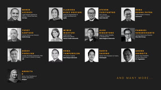 A N D M A N Y M O R E . . .
Senior Vice President of
People Operations,
Shipper
A N G G I T A
K
Chief People & Finance,
Qverse.id
G E M A
B U A N A P U T R A
Chief People Experience
Ofﬁcer & Board Member,
GoToko
M O N I R
A Z Z O U Z I
SVP, Human
Capital Strategy,
Bank Mandiri
S T E V E N
Y U D I Y A N T H O
Head of Organisation &
People Development,
Ajaib
C L A R I S S A
R I Z K Y R O S Y A N I
Human Resources Director,
Blue Bird Group
P A M B U D I
S U N A R S I H A N T O
Human Resources Director,
Mulia Group
Y U S S Y
S A N T O S O
Head of Talent Mobility
& Development,
Bank Negara Indonesia
A L D O
B I M A N T O R O
Chief Human
Resources Ofﬁcer,
Home Credit Indonesia
W I W I K
W A H Y U N I
Senior Vice President
Human Resources,
PT. Pegadaian
A N U N G
A N I N D I T A
Cluster HR Head (Indonesia, PNG
and Timor) & ASPAC IR Head,
Ofi
D E D E V
P A R U L I A N
Senior Vice President of Talent,
Bukalapak
S U R Y O
S A S O N O
R O M A
T A M P U B O L O N
VP Human Capital,
Bank Raya Indonesia
 