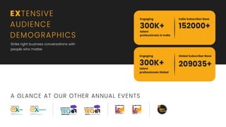 300K+
talent
professionals in India
Engaging
152000+
India Subscriber Base
300K+
talent
professionals Global
Engaging
209035+
Global Subscriber Base
Strike right business conversations with
people who matter
A GLANCE AT OUR OTHER ANNUAL EVENTS
EXTENSIVE
AUDIENCE
DEMOGRAPHICS
22
S I N G A P O R E I N D I A
 