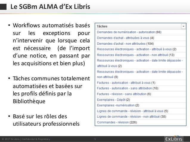 Jabes 2017 Alma La Solution Sgbm Dex Libris
