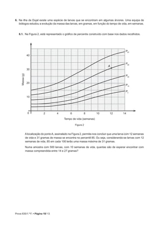Prova 835/1.ª F. • Página 10/ 13
6.  Na ilha de Dujal existe uma espécie de larvas que se encontram em algumas árvores. Uma equipa de
biólogos estudou a evolução da massa das larvas, em gramas, em função do tempo de vida, em semanas.
6.1.  Na Figura 2, está representado o gráfico de percentis construído com base nos dados recolhidos.
Massa(g)
40
30
20
10
0 2 4 6 8 10 12 14
Tempo de vida (semanas)
A
P97
P85
P50
P15
P3
Figura 2
Alocalização do ponto A, assinalado na Figura 2, permite-nos concluir que uma larva com 12 semanas
de vida e 31 gramas de massa se encontra no percentil 85. Ou seja, considerando-se larvas com 12
semanas de vida, 85 em cada 100 terão uma massa máxima de 31 gramas.
Numa amostra com 500 larvas, com 10 semanas de vida, quantas são de esperar encontrar com
massa compreendida entre 14 e 27 gramas?
 