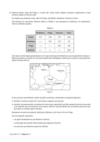 Prova 835/1.ª F. • Página 6/ 13
3.  Mariana decidiu viajar até Praga e, a partir daí, visitar outras capitais europeias, regressando a essa
primeira cidade no final da visita.
As capitais que pretende visitar, além de Praga, são Berlim, Bratislava, Varsóvia e Viena.
Para planear as suas férias, Mariana utilizou a Tabela 3, que apresenta as distâncias, em quilómetros,
entre as referidas capitais.
Tabela 3
Bratislava Praga Varsóvia Viena
Berlim 677 349 572 640
Bratislava ----- 328 673 80
Praga ----- ---- 681 305
Varsóvia ----- ---- ---- 689
Com base na informação apresentada e num mapa da Europa semelhante ao que se apresenta na Figura 1,
Mariana construiu um grafo em que duas capitais são interligadas, desde que os países a que pertencem
façam fronteira entre si.
Berlim
Varsóvia
Praga
Viena
Bratislava
Figura 1
O seu percurso será definido a partir do grafo construído e atendendo ao seguinte algoritmo:
•  escolher a aresta do grafo com menor peso, qualquer que ela seja;
•  escolher, sucessivamente, as arestas de menor peso, garantindo que três arestas do percurso que está
a ser definido não se encontram num mesmo vértice e não permitindo que se fechem percursos sem
que todos os vértices sejam incluídos.
Apresente um percurso possível, definido por Mariana, com início e fim em Praga.
Na sua resposta, apresente:
‒ um grafo semelhante ao que Mariana construiu;
‒  a ordenação das arestas selecionadas pelo algoritmo descrito;
‒  um percurso que Mariana poderá ter definido.
 