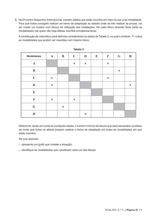 Prova 835/2.ª F. • Página 9/ 14
3. No Encontro Desportivo Internacional, existem atletas que estão inscritos em mais do que uma modalidade.
Para que todos consigam realizar um treino de adaptação ao estádio onde se irão realizar as provas, vai
ser criado um horário com blocos de utilização das instalações. De cada bloco deverão fazer parte as
modalidades nas quais não haja atletas inscritos simultaneamente.
A constituição de cada bloco será definida considerando os dados da Tabela 3, na qual o símbolo  indica
as modalidades que podem ser inseridas num mesmo bloco.
Tabela 3
Modalidades A B C D E F G H
A   
B 
C  
D  
E
F  
G 
H 
Determine, tendo em conta as condições dadas, o número mínimo de blocos que será necessário constituir,
de modo que todos os atletas possam realizar o treino de adaptação em todas as modalidades em que
estão inscritos.
Na sua resposta:
‒ apresente um grafo que modele a situação;
‒ identifique as modalidades que constituem cada um dos blocos.
 