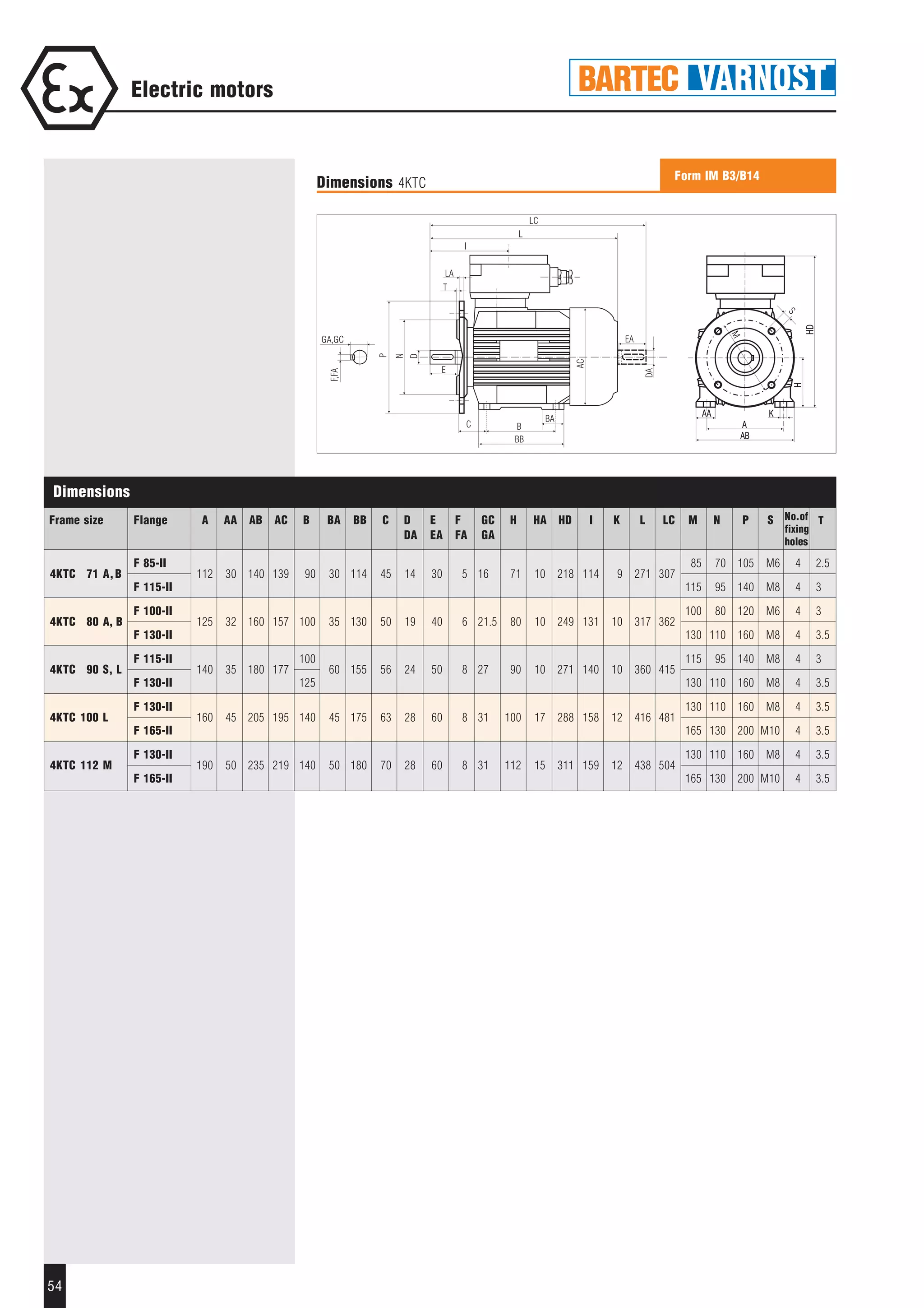 54
Electric motors
Form IM B3/B14
Dimensions 4KTC
Dimensions
No.of
fixing
holes
Frame size Flange A AA AB AC B BA BB C D E F GC H HA HD I K L LC M N P S T
DA EA FA GA
F 85-II 85 70 105 M6 4 2.5
4KTC 71 A, B
F 115-II
112 30 140 139 90 30 114 45 14 30 5 16 71 10 218 114 9 271 307
115 95 140 M8 4 3
F 100-II 100 80 120 M6 4 3
4KTC 80 A, B
F 130-II
125 32 160 157 100 35 130 50 19 40 6 21.5 80 10 249 131 10 317 362
130 110 160 M8 4 3.5
F 115-II 100 115 95 140 M8 4 3
4KTC 90 S, L
F 130-II
140 35 180 177
125
60 155 56 24 50 8 27 90 10 271 140 10 360 415
130 110 160 M8 4 3.5
F 130-II 130 110 160 M8 4 3.5
4KTC 100 L
F 165-II
160 45 205 195 140 45 175 63 28 60 8 31 100 17 288 158 12 416 481
165 130 200 M10 4 3.5
F 130-II 130 110 160 M8 4 3.5
4KTC 112 M
F 165-II
190 50 235 219 140 50 180 70 28 60 8 31 112 15 311 159 12 438 504
165 130 200 M10 4 3.5
 