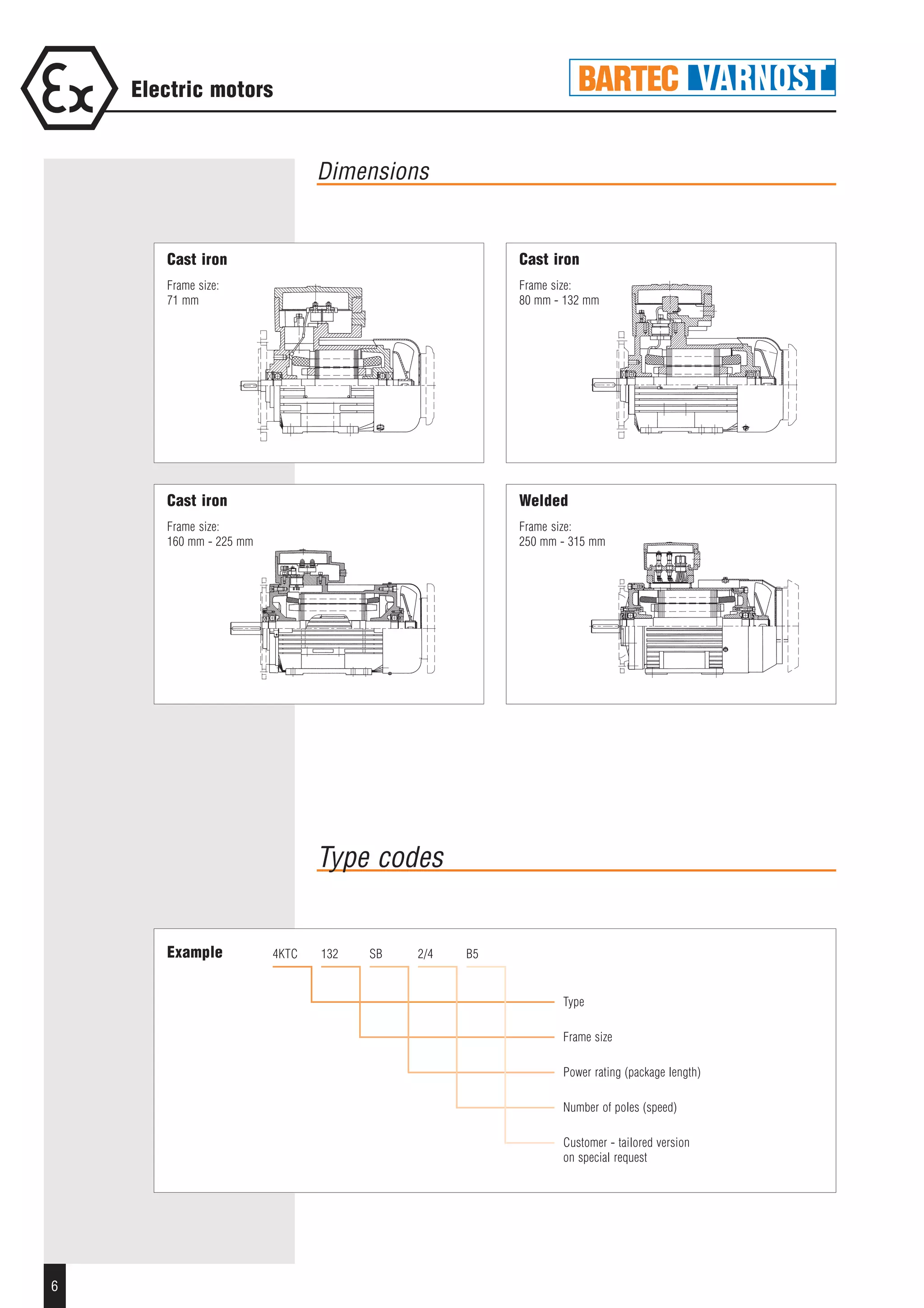 6
Electric motors
Cast iron
Frame size:
71 mm
Cast iron
Frame size:
80 mm - 132 mm
Cast iron
Frame size:
160 mm - 225 mm
Welded
Frame size:
250 mm - 315 mm
4KTC 132 SB 2/4 B5
Type
Frame size
Power rating (package length)
Number of poles (speed)
Customer - tailored version
on special request
Example
Dimensions
Type codes
 