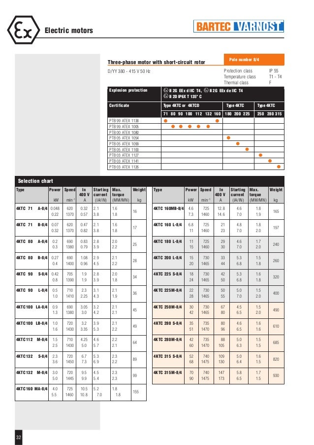 brook crompton wiring diagram wiring diagram brook crompton wiring diagram wiring diagram