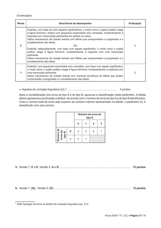 Prova 639/1.ª F. | CC • Página 11/ 16
(Continuação)
Níveis Descritores de desempenho Pontuação
2
Explicita, com base em dois aspetos significativos, o modo como o sujeito poético reage
à figura feminina, ambos com pequenas imprecisões e/ou omissões, fundamentando a
resposta com transcrições pertinentes em ambos os casos.
Utiliza mecanismos de coesão textual com falhas que comprometem a progressão e o
encadeamento das ideias.
OU
Explicita, adequadamente, com base num aspeto significativo, o modo como o sujeito
poético reage à figura feminina, fundamentando a resposta com uma transcrição
pertinente.
Utiliza mecanismos de coesão textual com falhas que comprometem a progressão e o
encadeamento das ideias.
4
1
Explicita, com pequenas imprecisões e/ou omissões, com base num aspeto significativo,
o modo como o sujeito poético reage à figura feminina, fundamentando a resposta com
uma transcrição pertinente.
Utiliza mecanismos de coesão textual com eventual ocorrência de falhas que podem
comprometer a progressão e o encadeamento das ideias.
2
• Aspetos de correção linguística (CL)1 ................................................................. 3 pontos
Após a contabilização dos erros do tipo A e do tipo B, apura-se a classificação neste parâmetro. A tabela
abaixo apresenta a pontuação a atribuir, de acordo com o número de erros do tipoAe do tipo B identificados.
Caso o número total de erros seja superior ao número máximo apresentado na tabela, o parâmetro CL é
classificado com zero pontos.
Número de erros do
tipo A
0 1 2 3
Número
de
erros
do
tipo
B
0 3 3 2 1
1 2 1
5. Versão 1: C e E; Versão 2: A e D................................................................................................ 13 pontos
6. Versão 1: (A); Versão 2: (C) ...................................................................................................... 13 pontos
1 
Vide Tipologia de erros no âmbito da correção linguística (pp. 2-3).
 