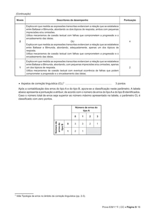 Prova 639/1.ª F. | CC • Página 9/ 16
(Continuação)
Níveis Descritores de desempenho Pontuação
2
Explica em que medida as expressões transcritas evidenciam a relação que se estabelece
entre Baltasar e Blimunda, abordando os dois tópicos de resposta, ambos com pequenas
imprecisões e/ou omissões.
Utiliza mecanismos de coesão textual com falhas que comprometem a progressão e o
encadeamento das ideias.
OU
Explica em que medida as expressões transcritas evidenciam a relação que se estabelece
entre Baltasar e Blimunda, abordando, adequadamente, apenas um dos tópicos de
resposta.
Utiliza mecanismos de coesão textual com falhas que comprometem a progressão e o
encadeamento das ideias.
4
1
Explica em que medida as expressões transcritas evidenciam a relação que se estabelece
entre Baltasar e Blimunda, abordando, com pequenas imprecisões e/ou omissões, apenas
um dos tópicos de resposta.
Utiliza mecanismos de coesão textual com eventual ocorrência de falhas que podem
comprometer a progressão e o encadeamento das ideias.
2
• Aspetos de correção linguística (CL)1 ................................................................. 3 pontos
Após a contabilização dos erros do tipo A e do tipo B, apura-se a classificação neste parâmetro. A tabela
abaixo apresenta a pontuação a atribuir, de acordo com o número de erros do tipoAe do tipo B identificados.
Caso o número total de erros seja superior ao número máximo apresentado na tabela, o parâmetro CL é
classificado com zero pontos.
Número de erros do
tipo A
0 1 2 3
Número
de
erros
do
tipo
B
0 3 3 2 1
1 2 1
1 
Vide Tipologia de erros no âmbito da correção linguística (pp. 2-3).
 