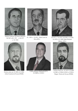 Antonio Francisco de Souza (ARENA)
04/1967 a 04 / 1971 e 02/1977
a 01 /1983

Prefeito eleito em 01/2005 a 01/2008:
Ailton Cezarino de Novaes (PSDB)

01/ 1989 a 12/1992 : Pedro Leite da
Silva (PFL)

Carlos Roberto Martinelli (PT)
01/2009 a 12/2012

02/1973 a 01/1977, 02/1983 a 12/1988,
01/1993 a 12/ 1996: Pedro Pimentel
Ribeiro (PFL)

Prefeito eleito em, 01/1997 a 12/2000
01/2001 a 12/204, 01/2013 a 12/2016:
Wagner Pereira de Novaes (PSDB)

 