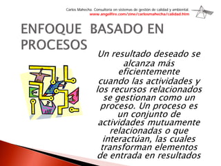 Carlos Mahecha. Consultoría en sistemas de gestión de calidad y ambiental.
www.angelfire.com/zine/carlosmahecha/calidad.htm
Un resultado deseado se
alcanza más
eficientemente
cuando las actividades y
los recursos relacionados
se gestionan como un
proceso. Un proceso es
un conjunto de
actividades mutuamente
relacionadas o que
interactúan, las cuales
transforman elementos
de entrada en resultados
 