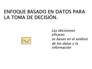 Las decisiones
eficaces
se basan en el análisis
de los datos y la
información
 